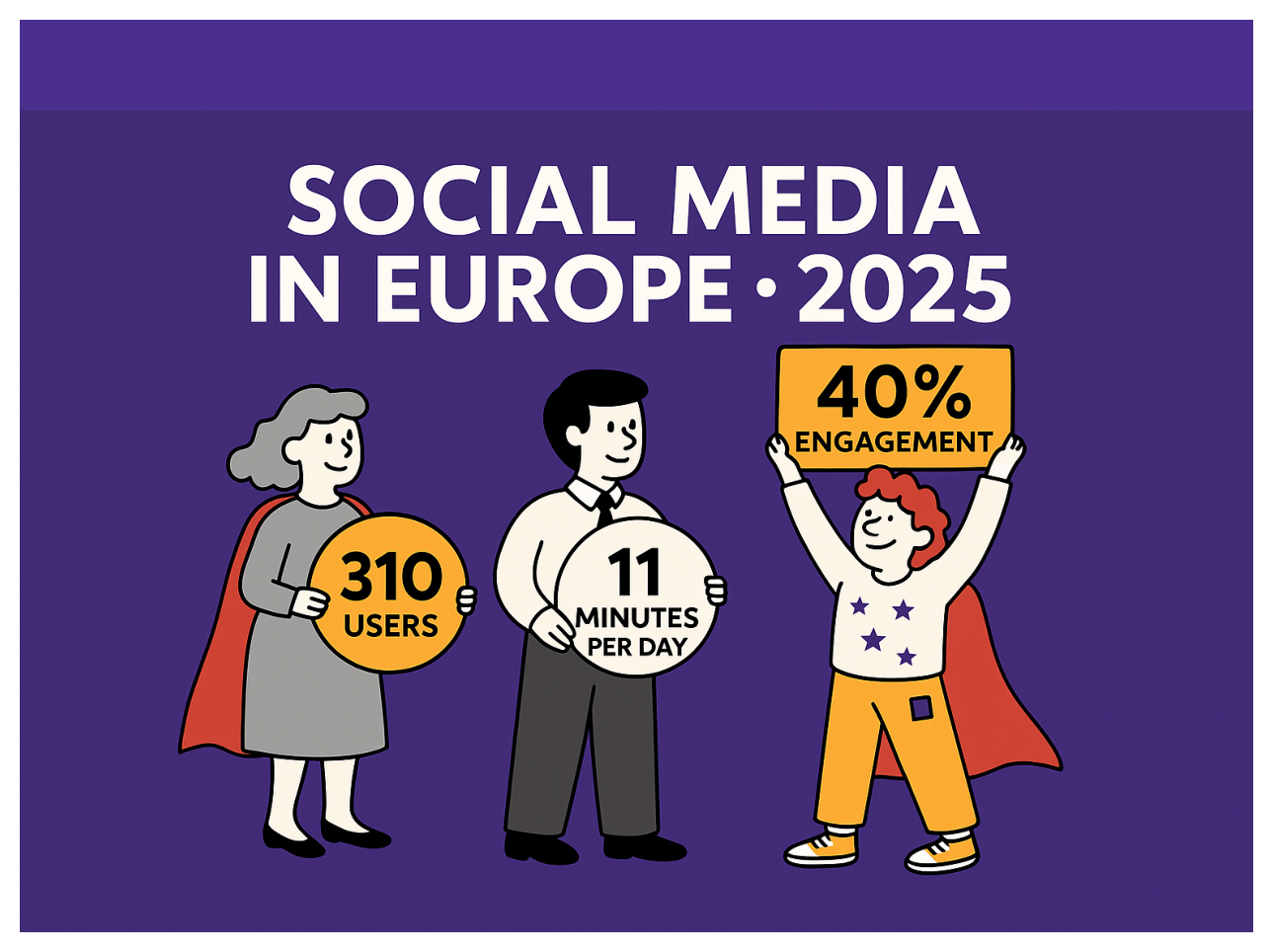Social Media in Europe in 2025: Platform Trends, Country Stats & Enterprise Insights