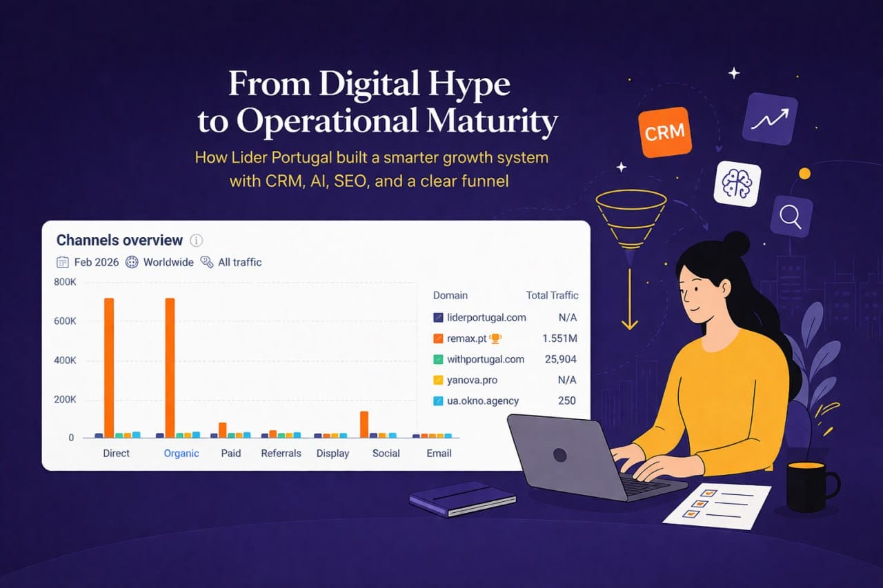 How Lider Portugal Traded Digital Hype for Operational Maturity